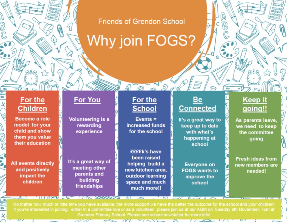 FOGS AGM flyer 2021